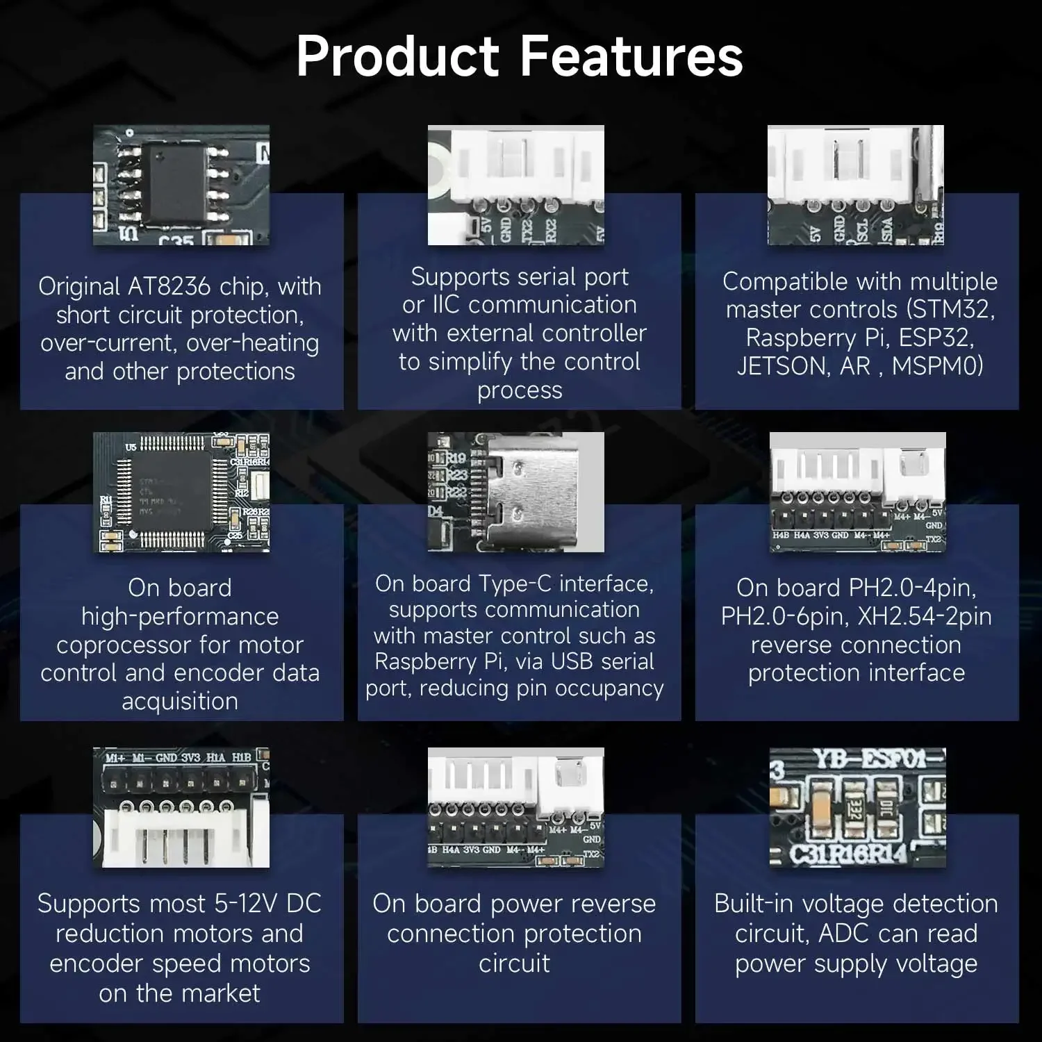 Yahboom 4-Channel Encoder Moto - Diy Electronics Project ulasan dan harga