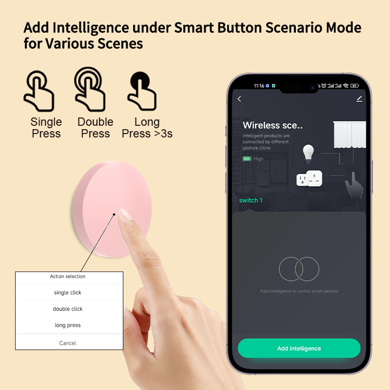 ZigBee Smart Wireless Button S - Diy Electronics Button ulasan dan harga