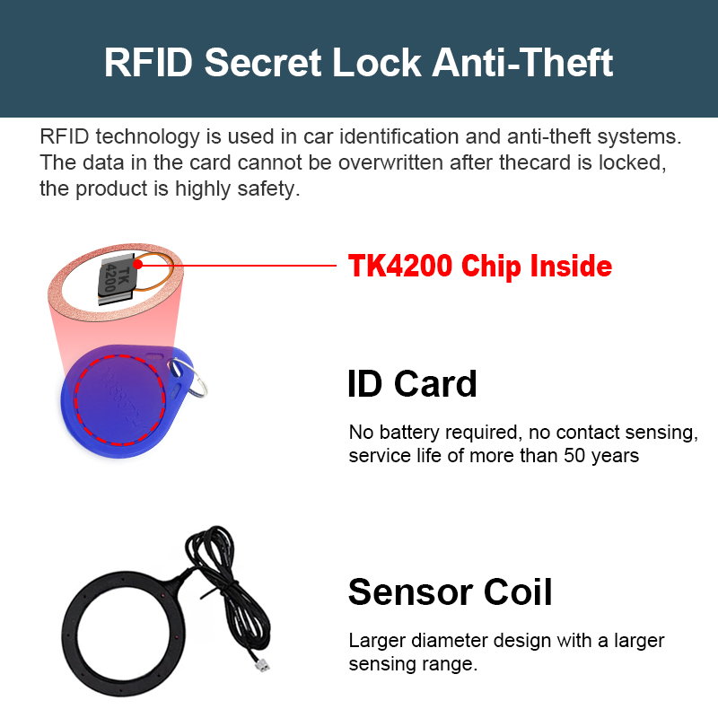 Sinovcle Car Alarm Remote Cont - Diy Electronics Button ulasan dan harga