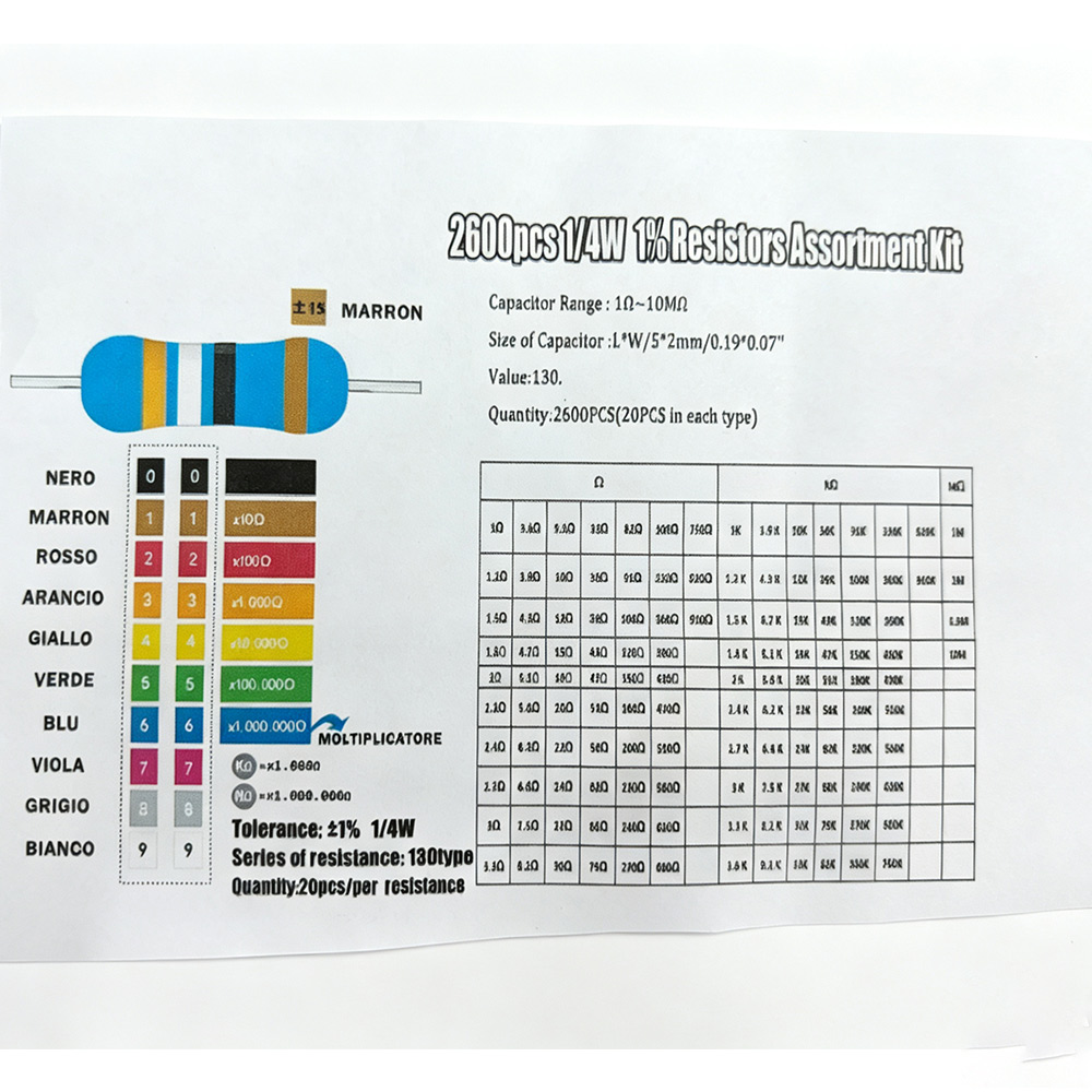 2600pcs Metal Film Resistors A - Diy Electronics Components Kit ulasan dan harga