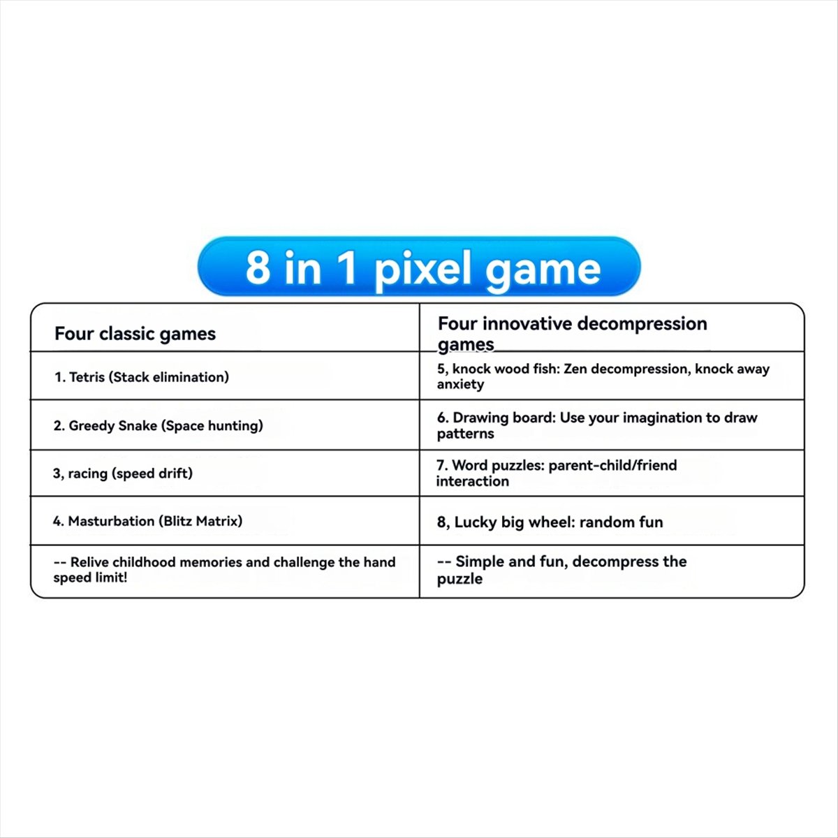 DIY Pixel Game Kit with Voice  - Diy Electronics Game ulasan dan harga